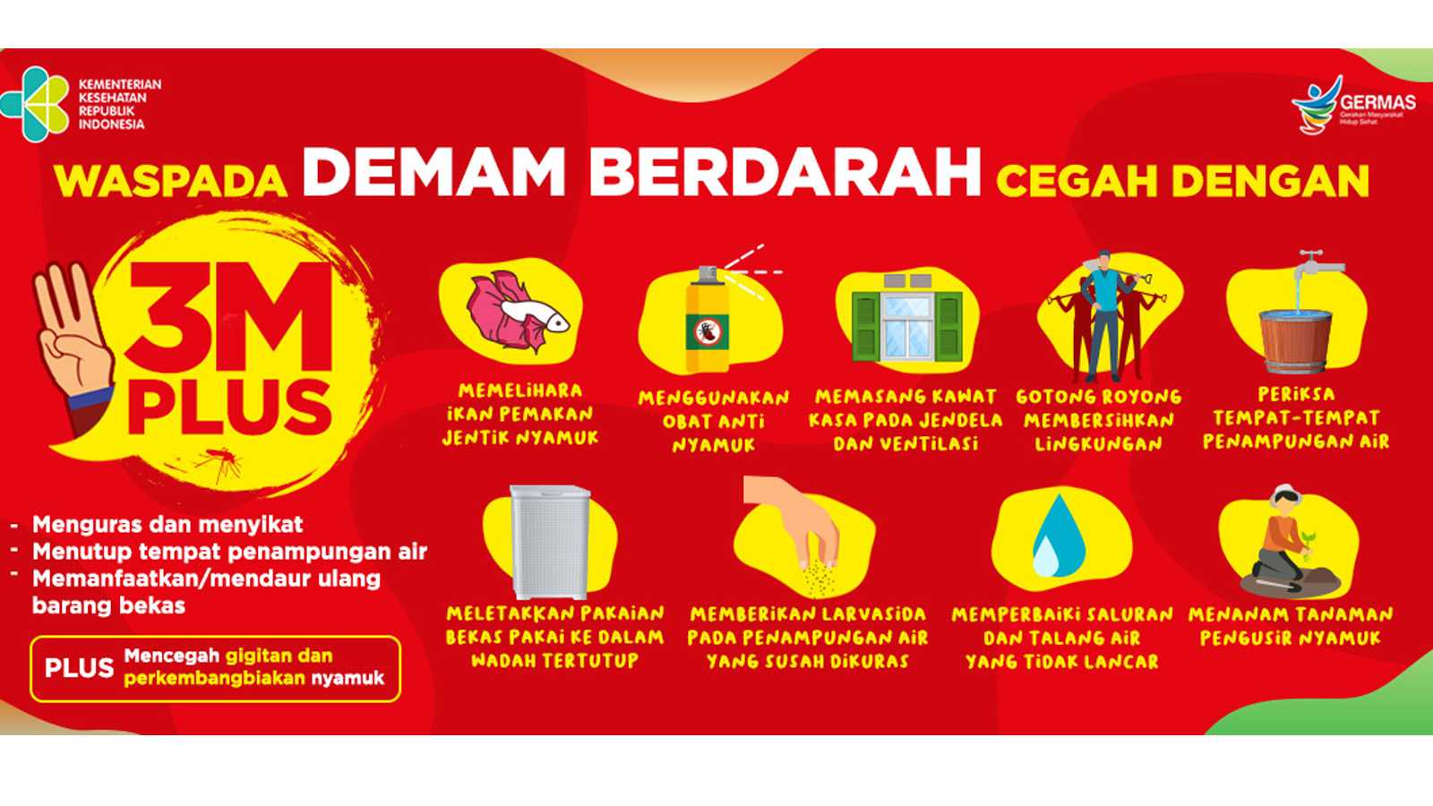 ilustrasi-cara-mencegah-demam-berdarah.jpg