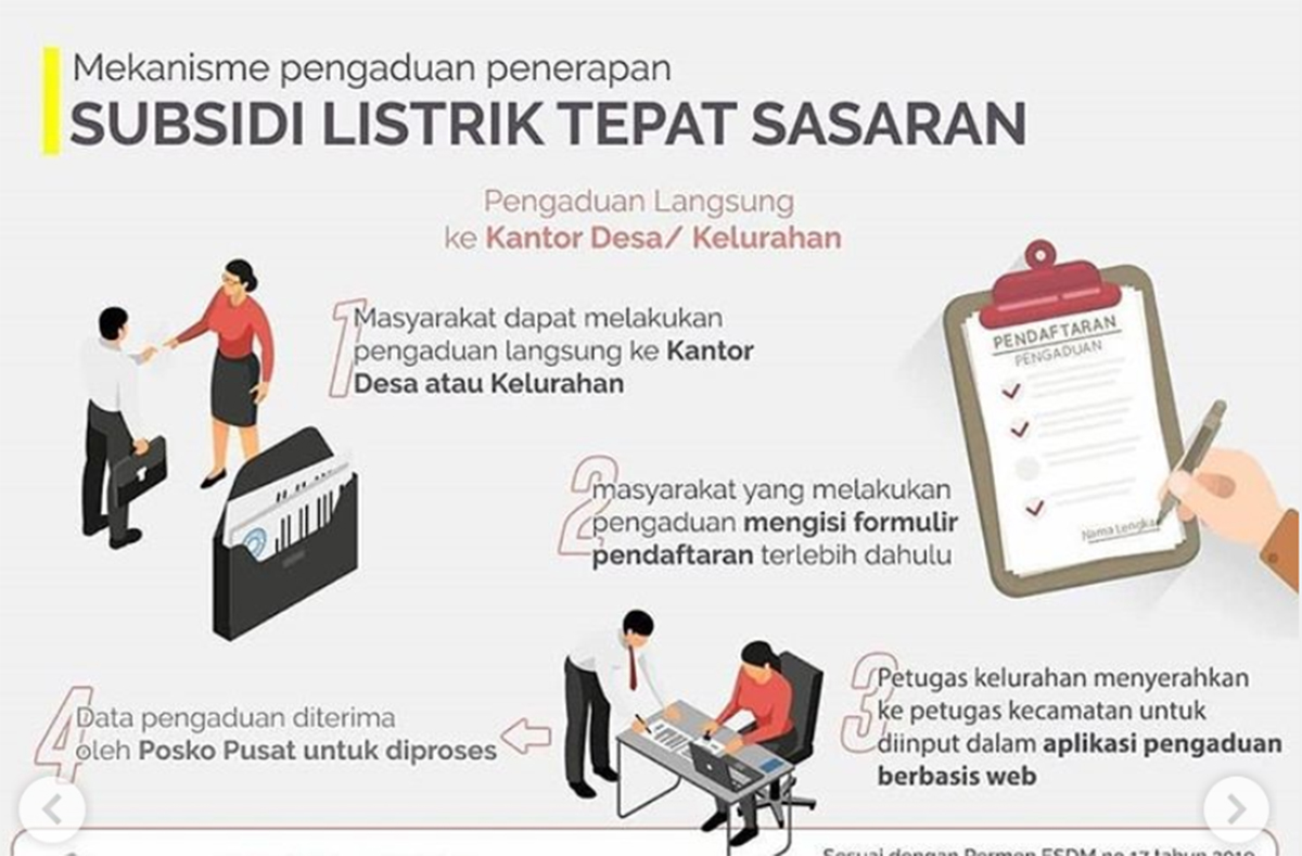 ilustrasi-mekanisme-pengaduan.jpg