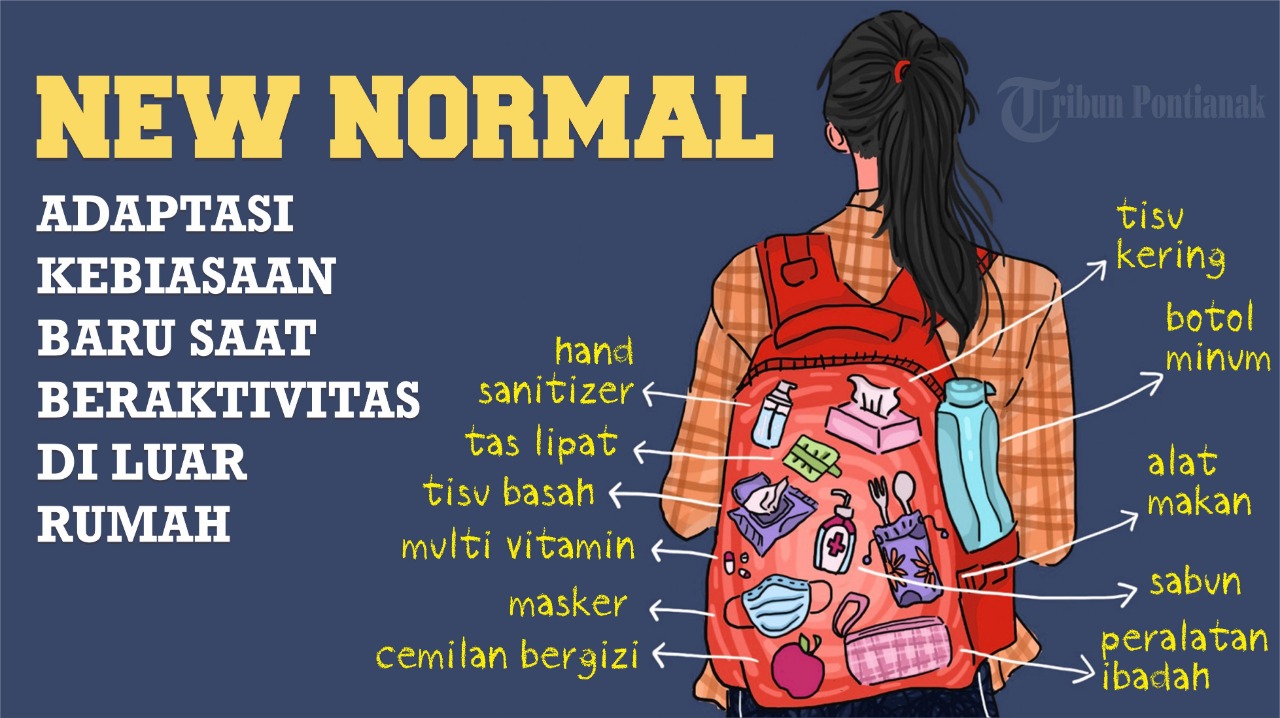 ilustrasi-new-normal-grafis-endro.jpg