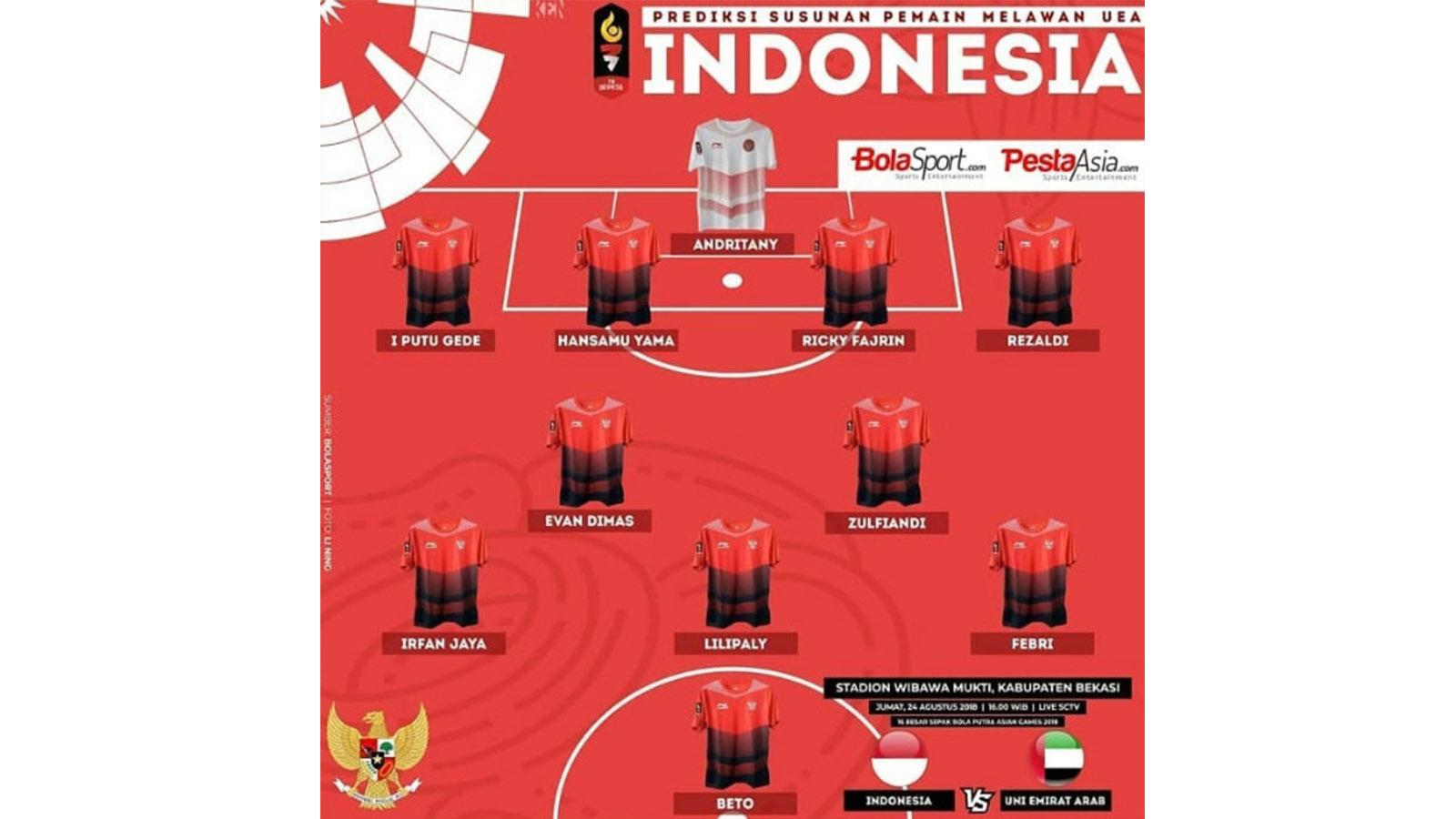 LIVE STREAMING Indonesia vs Uni Emirat Arab: Prediksi, Susunan Pemain dan Head to Head