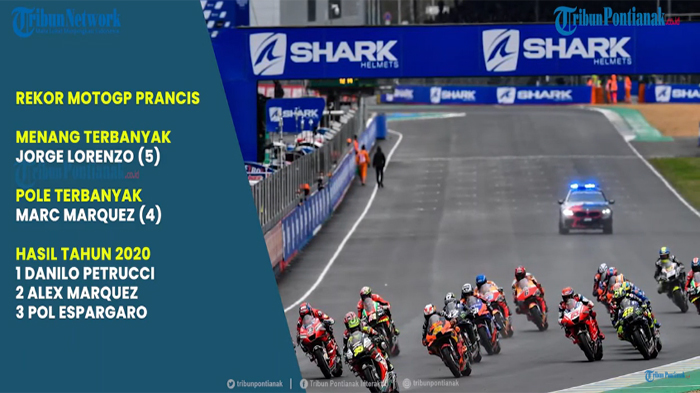 jadwal-balapan-atau-race-motogp-prancis-le-mans.jpg