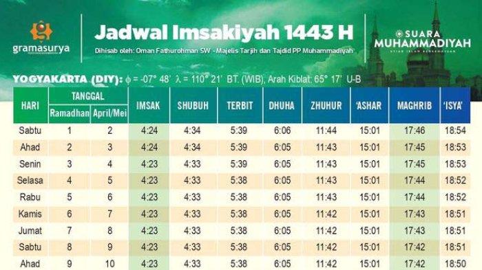 jadwal-imsak-dan-buka-puasa-ramadan-2022-1-bulan-penuh-untuk-kota-pontianak-kalbar-dan-sekitarnya.jpg