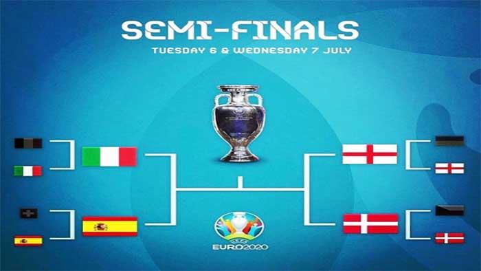 jadwal-lengkap-semifinal-piala-eropa-live-molatv-dan-rcti-lengkap-hasil-pertandingan-4-besar-euro.jpg