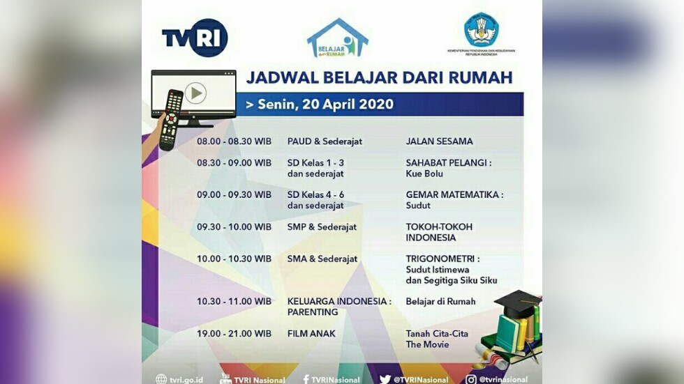 Jadwal TVRI & Materi Belajar dari Rumah Senin, TRIGONOMETRI: Sudut Istimewa & Segitiga Siku-siku