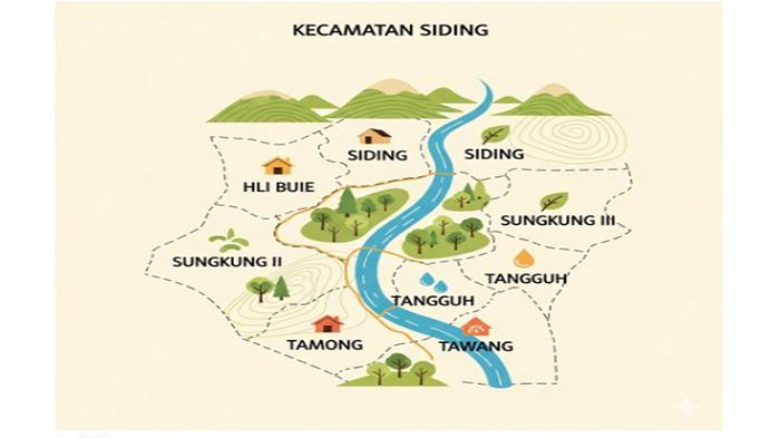 kecamatan-siding-edffg.jpg