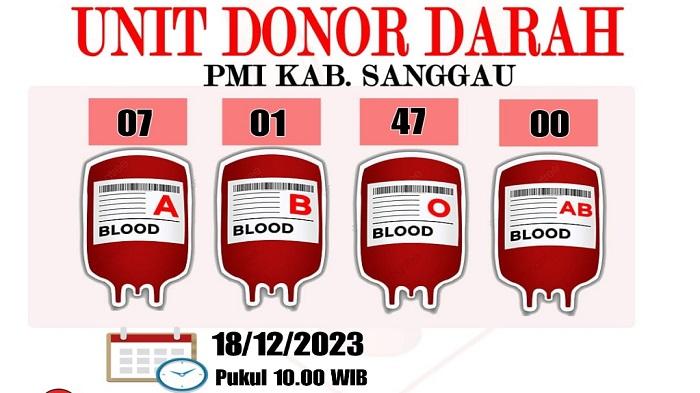 ketersediaan-stok-darah-di-PMI-Kabupaten-Sanggau-Kalbar-Senin-18-Desember.jpg