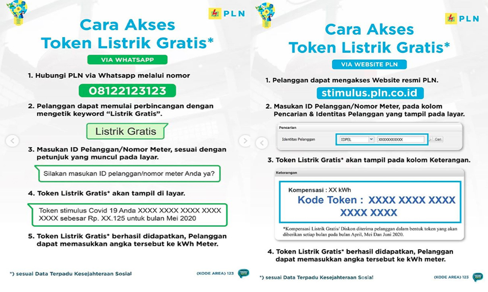 WWW.PLN.CO.ID Listrik Gratis September 2020, Layanan.pln.co.id, Stimulus.pln.co.id & WA 08122123123