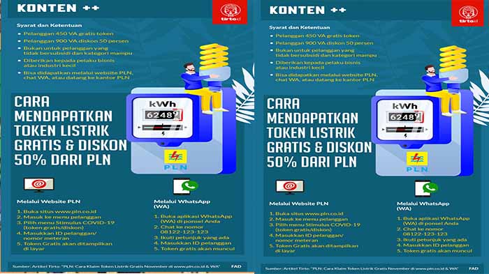 listrik-gratis-2021-dari-program-stimulus.jpg