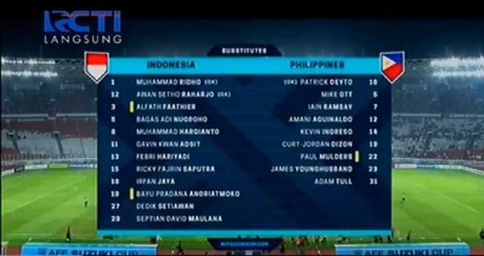 live-score-live-streaming-rcti.jpg