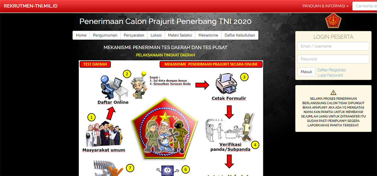 mabes-tni-rekrut-calon-perwira-psdp-penerbang-untuk-lulusan-sma.jpg