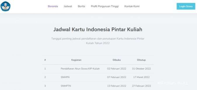 Cara Sinkronisasi KIP Kuliah dengan SNMPTN 2022
