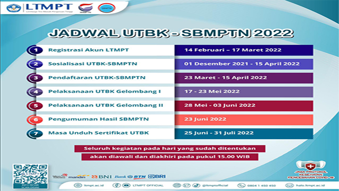 pengumuman-hasil-seleksi-utbk-sbmptn-2022-7657658.jpg