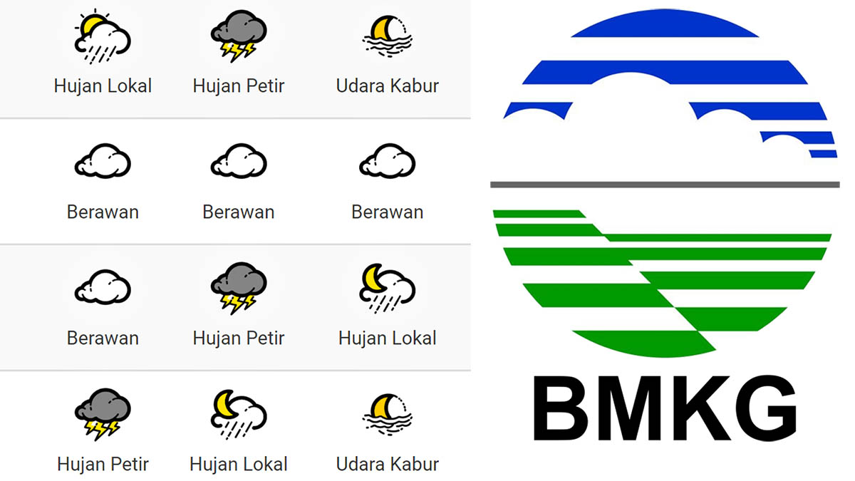 peringatan-dini-bmkg-untuk-wilayah-kalbar-kamis-18-april-2019-dan-prakiraan-cuaca-pontianak-hari-ini.jpg