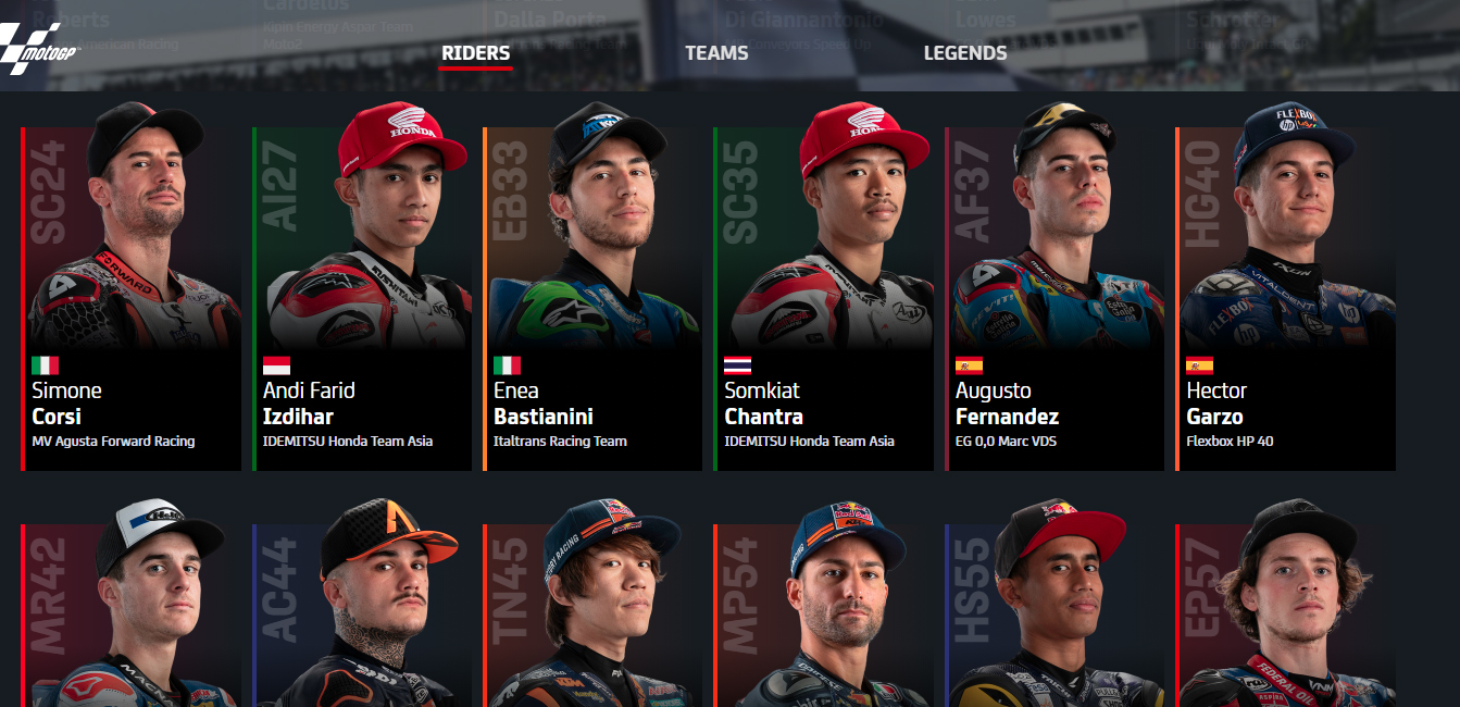 POLE Position Moto2 Hari Ini dan Starting Grid Moto2 Aragon 2020, Cek Jadwal Live Streaming Trans7