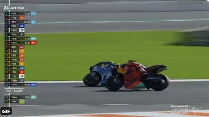 POSISI MotoGp Saat Ini, Joan Mir dan Alex Rins Bisa Podium Bersama | Www.useetv.com Trans7 Live