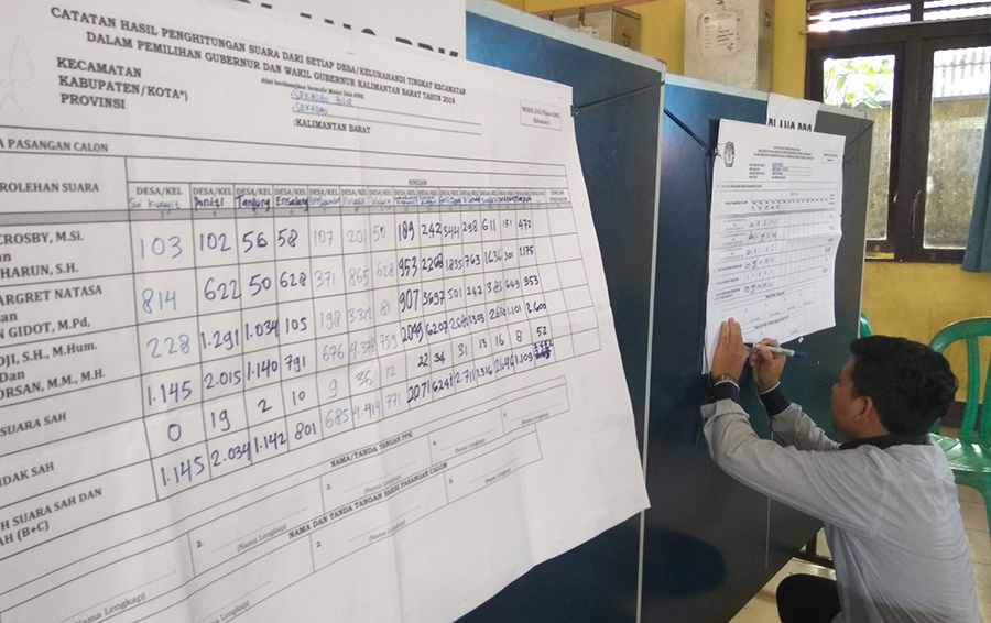 ppk-kecamatan-sekadau_20180630_160725.jpg