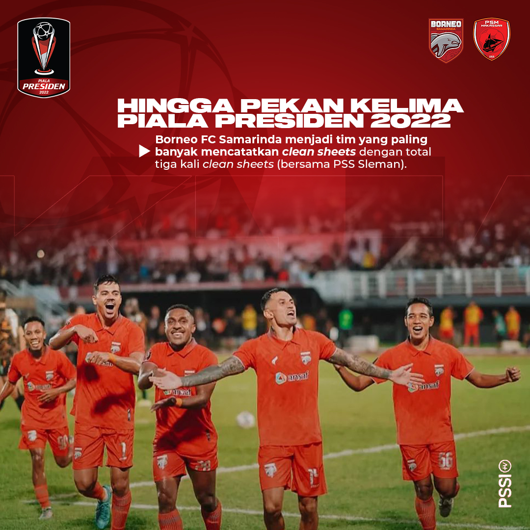 prediksi-borneo-vs-psm-makassar-hasil-8-besar-piala-presiden-2022-rekor-ok-skuad-milomir-selsija.jpg