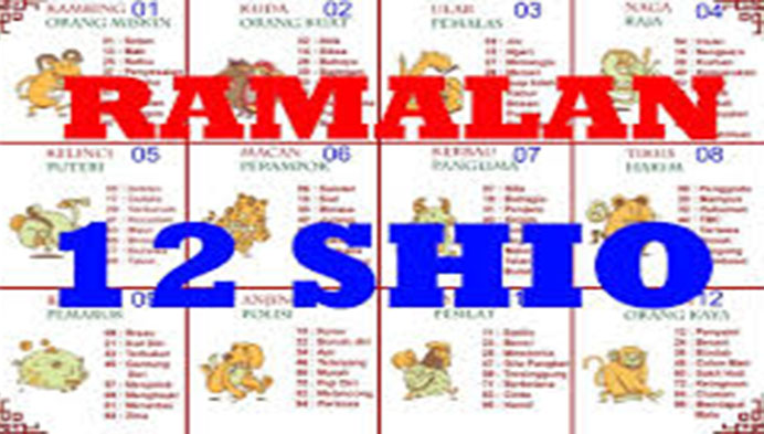 ramalan-shio-besok-10-februari-2021-cek-peruntungan-12-shio-sepanjang-hari-rabu-10-februari-2021.jpg
