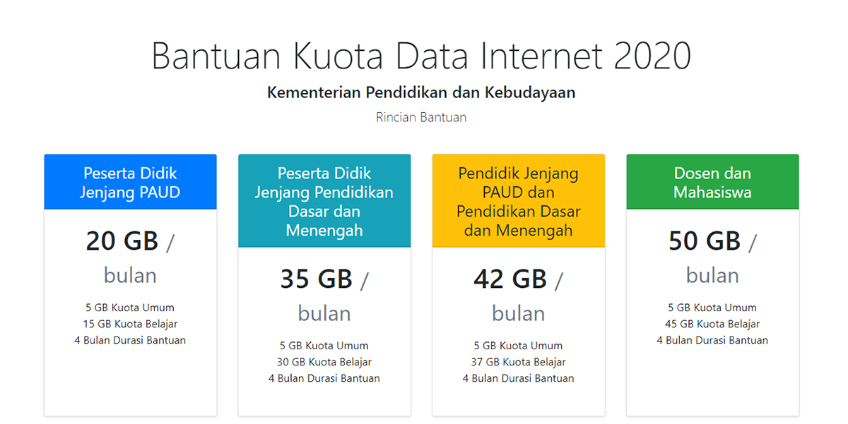 rincian-pembagian-kuota-internet-gratis-dari-kemendikbud.jpg
