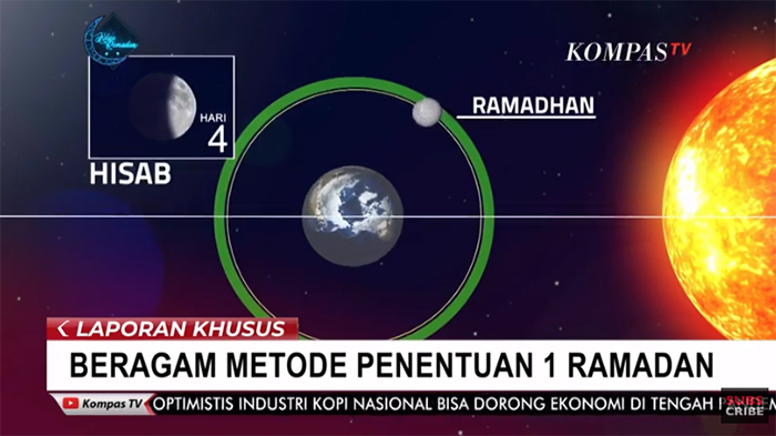 sedang-live-sidang-isbat-awal-puasa-1-ramadhan-1441-h-jatuh-pada-tanggal-jumat-23-april-2020.jpg