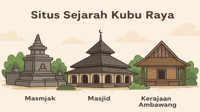 situs-sejarah-kubu-raya-gtyu7jk.jpg