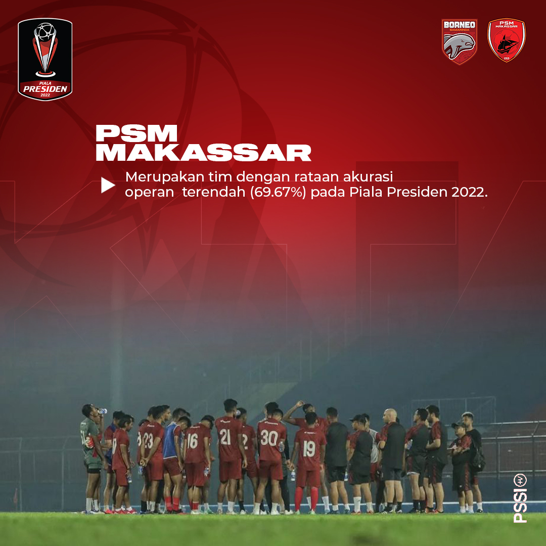 Skor Borneo Vs PSM Makassar Hasil Terbaru Perempat Final Piala Presiden 2022 , Matheus Pato Gol!