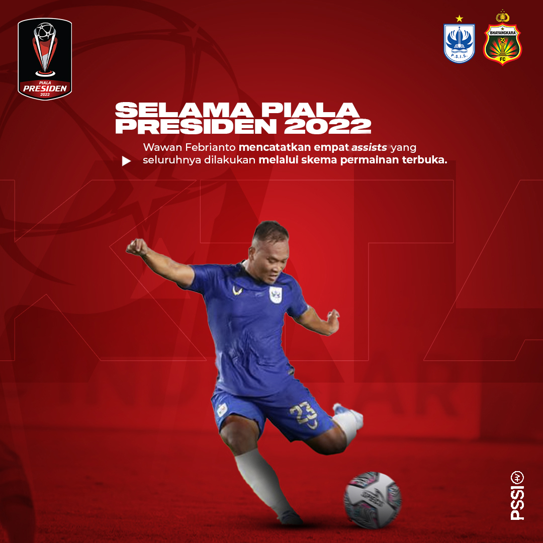 Skor PSIS Vs Bhayangkara FC Hasil 8 Besar Piala Presiden 2022 Update, Carlos Fortes Dkk Batal Menang
