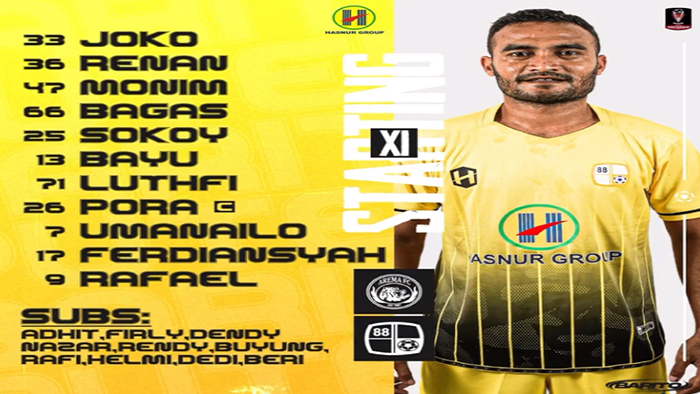 Starting XI Barito Putera Vs Arema FC Perebutan Tiket Semifinal Piala Presiden 2022 Live Indosiar