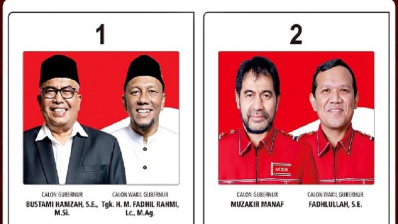 suara-Pilkada-Aceh-2024-antara-paslon.jpg