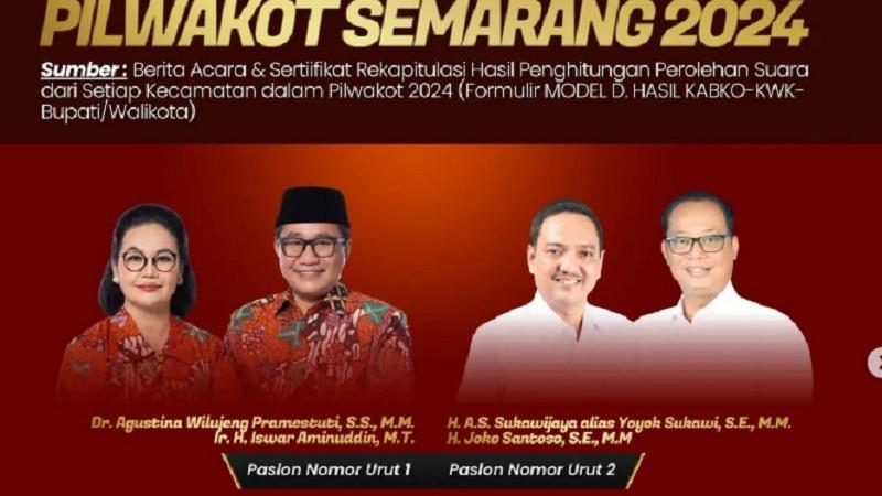 suara-Pilkada-Semarang-2024-yang-diikuti.jpg