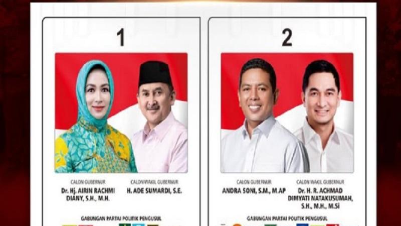 suara-real-count-Pilkada-Banten-2024.jpg