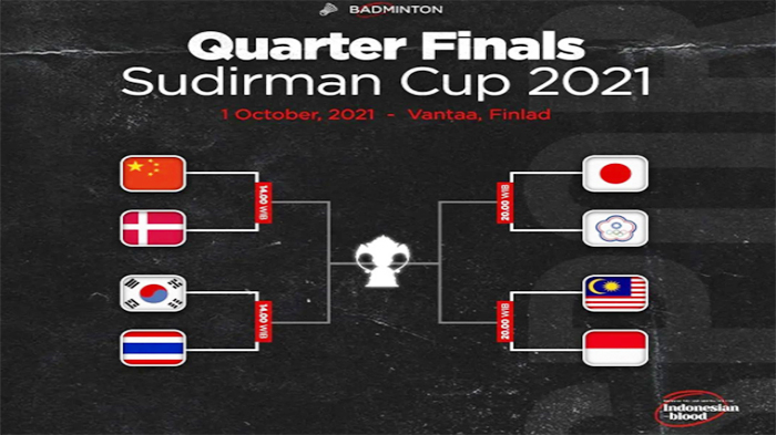 sudirman-cup-2021-malaysia-vs-indonesia.jpg