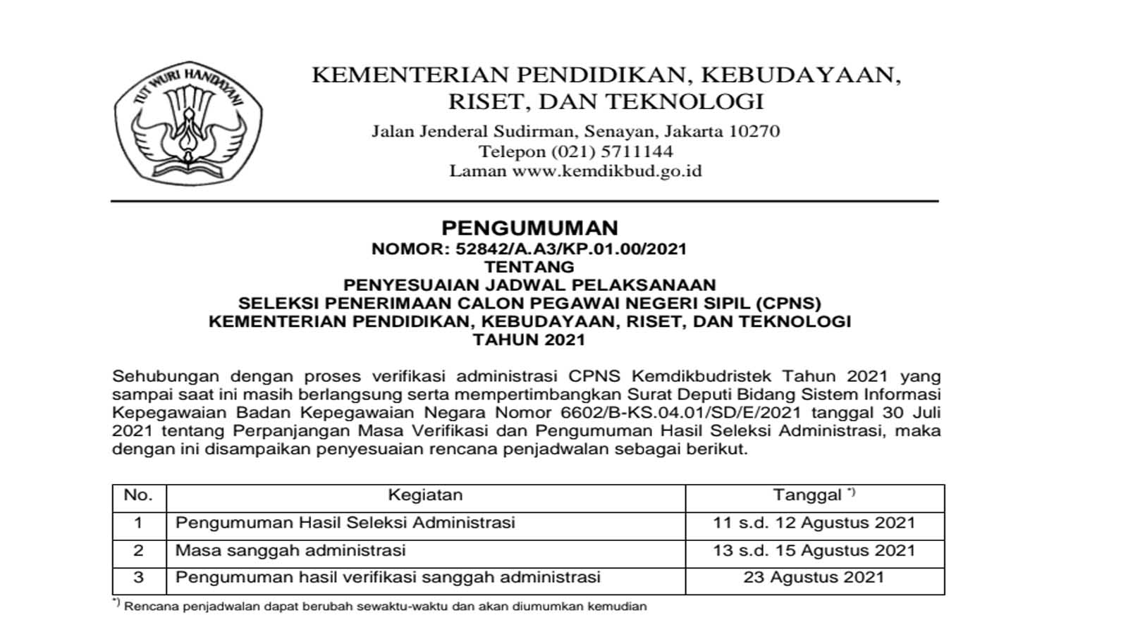 Kapan Kemendikbud Umumkan Hasil Seleksi Administrasi CPNS 2021?