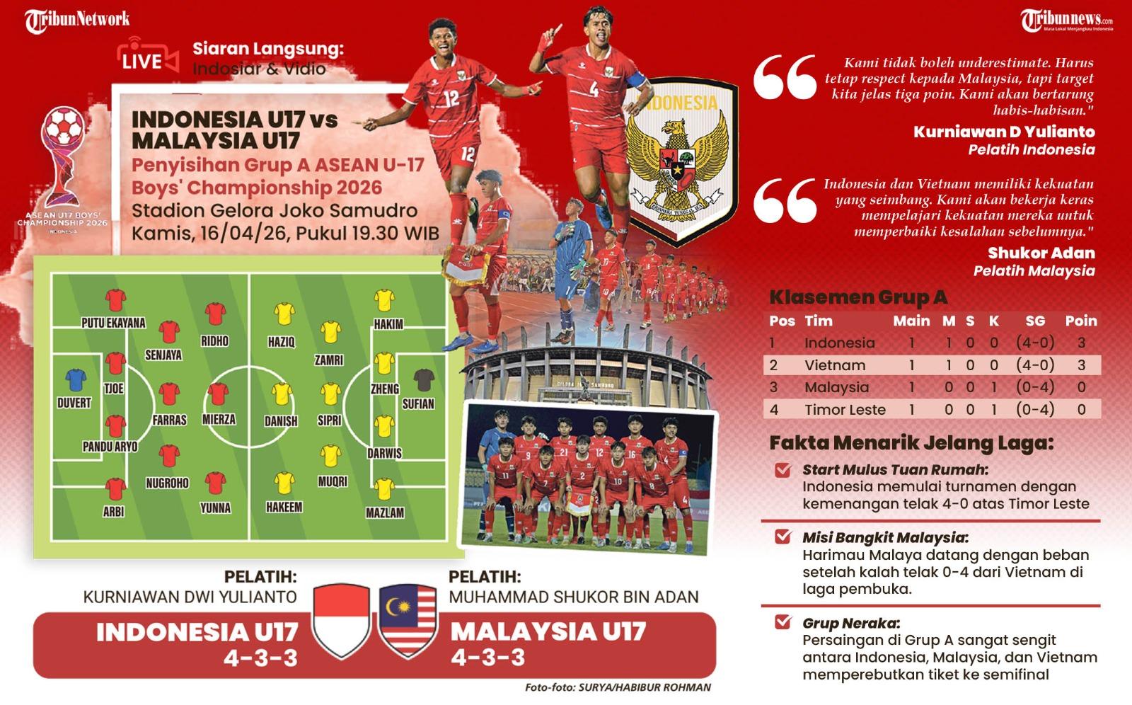 Tribun