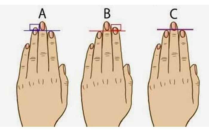 tes-kepribadian-bentuk-jarimu-dapat-bercerita-banyak.jpg