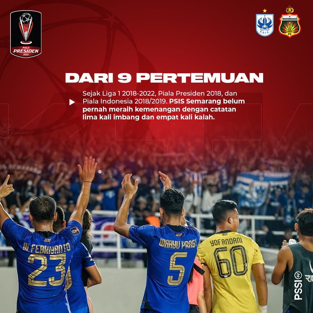 tv-online-indosiar-nonton-streaming-psis-vs-bhayangkara-fc-update-hasil-8-besar-piala-presiden-2022.jpg