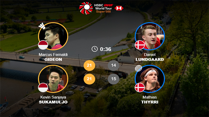 Ganda Putra Indonesia Pastikan Final Hylo Open 2021! Pasangan Senior Bertumbangan, Marcus/Kevin?