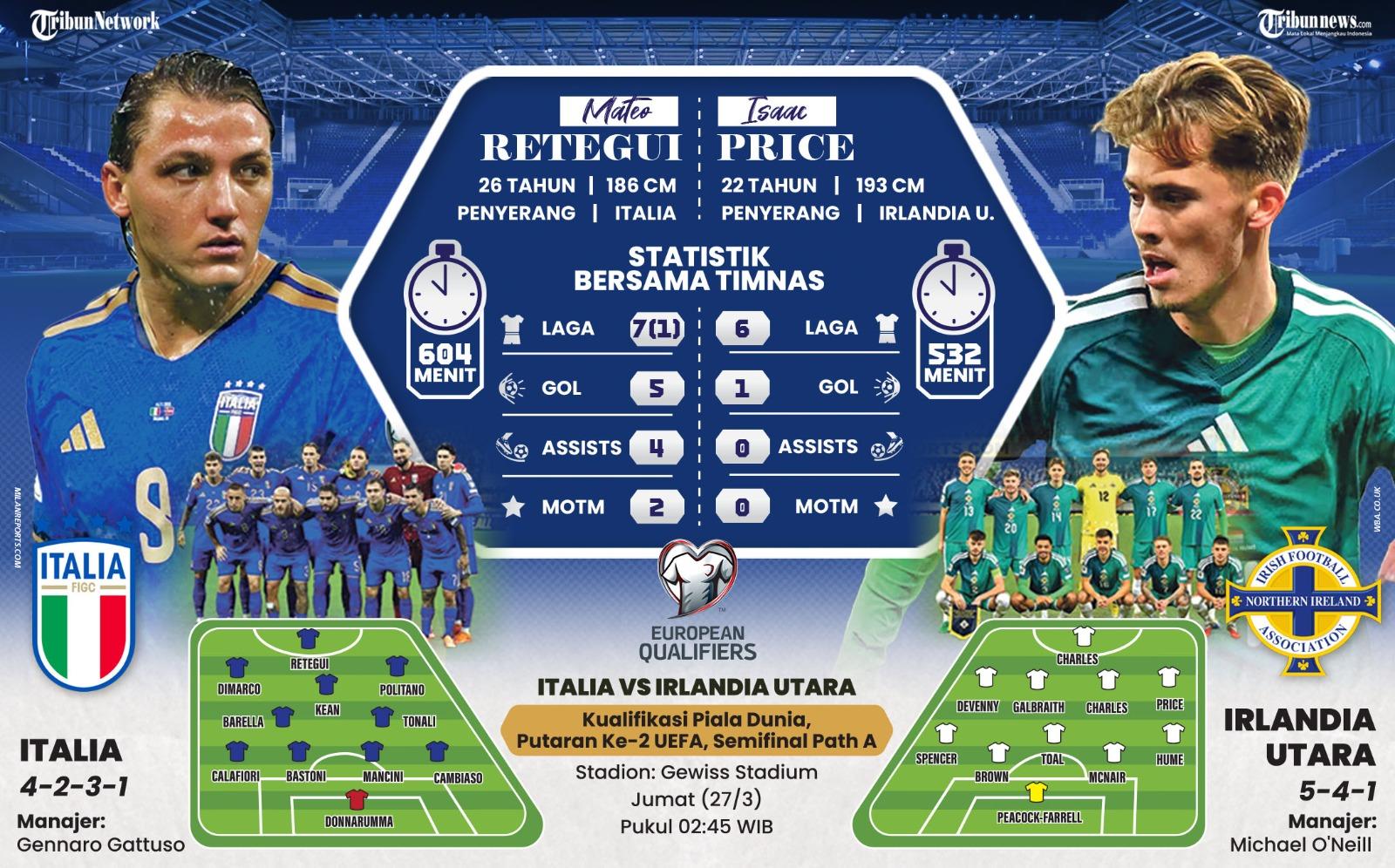 ut-prediksi-susunan-pemain.jpg