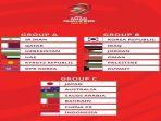 2026-Zona-Asia-Ronde-Ketiga-Berikut-jadwal.jpg