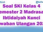 45-Soal-SKI-Kelas-4-Semester-2-Madrasah-Ibtidaiyah-Kunci-Jawaban-Ulangan-2025.jpg