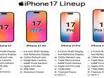 Alasan-iPhone-17-Series-Wajib-Dibeli-Harga-Fitur-dan-Spesifikasi-Unggul-Jauh-dari-iPhone-16.jpg