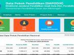 Aplikasi-Dapodik-versi-202bb-dirilis-dalam-bentuk-patch.jpg