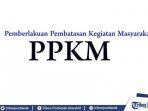 BERUBAH-Aturan-Baru-PPKM-Level-1-di-Seluruh-Wilayah-Indonesia-Mulai-Hari-Ini.jpg