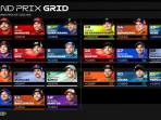 BERUBAH-Starting-Grid-MotoGP-Ceko-2025-Terbaru-Aksi-Tukar-Guling-Bagnaia-dan-Marquez-di-Brno.jpg