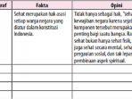 Bahasa-Indonesia-kelas-12-SMA-Bab-5-khususnya-pada-Kegiatan-2-halaman-143.jpg