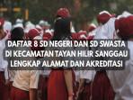 Berikut-daftar-8-SD-Negeri-dan-SD-Swasta.jpg
