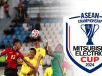 Brunei-National-Football-Team-Terancam-Tak-Lolos-Piala-AFF-ASEAN-Championship-2024-Cek-Live-Score.jpg