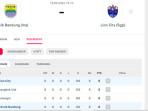 Cek-hasil-pertandingan-AFC-df-d.jpg