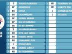 Daftar-lengkap-pemain-Bandung-Tectona-di-Pool-DD-Livoli-Divisi-Utama-2024.jpg