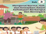 Gambar-pada-buku-pelajaran-PPKN-Kelas-6-sd-Kurikulum-Merdeka-Bab-3-Mengenal-Norma.jpg